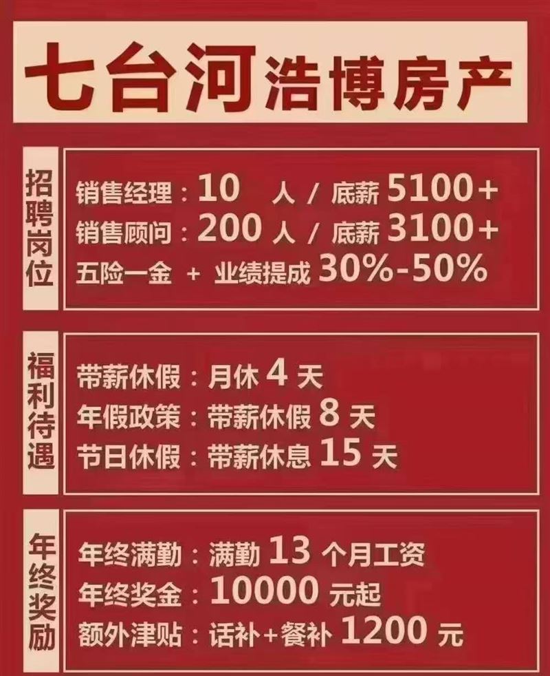 七臺河浩博房產(chǎn)招聘房產(chǎn)銷售人員